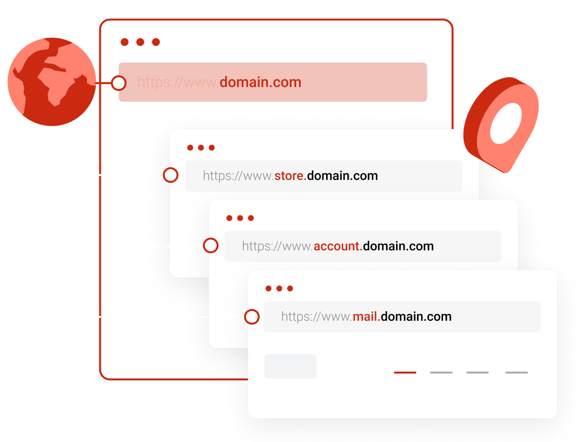 Domain Names - Free and unlimited subdomains