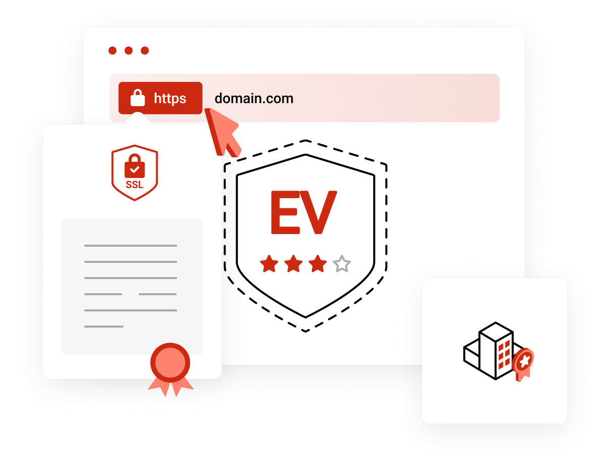 Extended Validation SSL - Contains your EV Authenticated Organization details