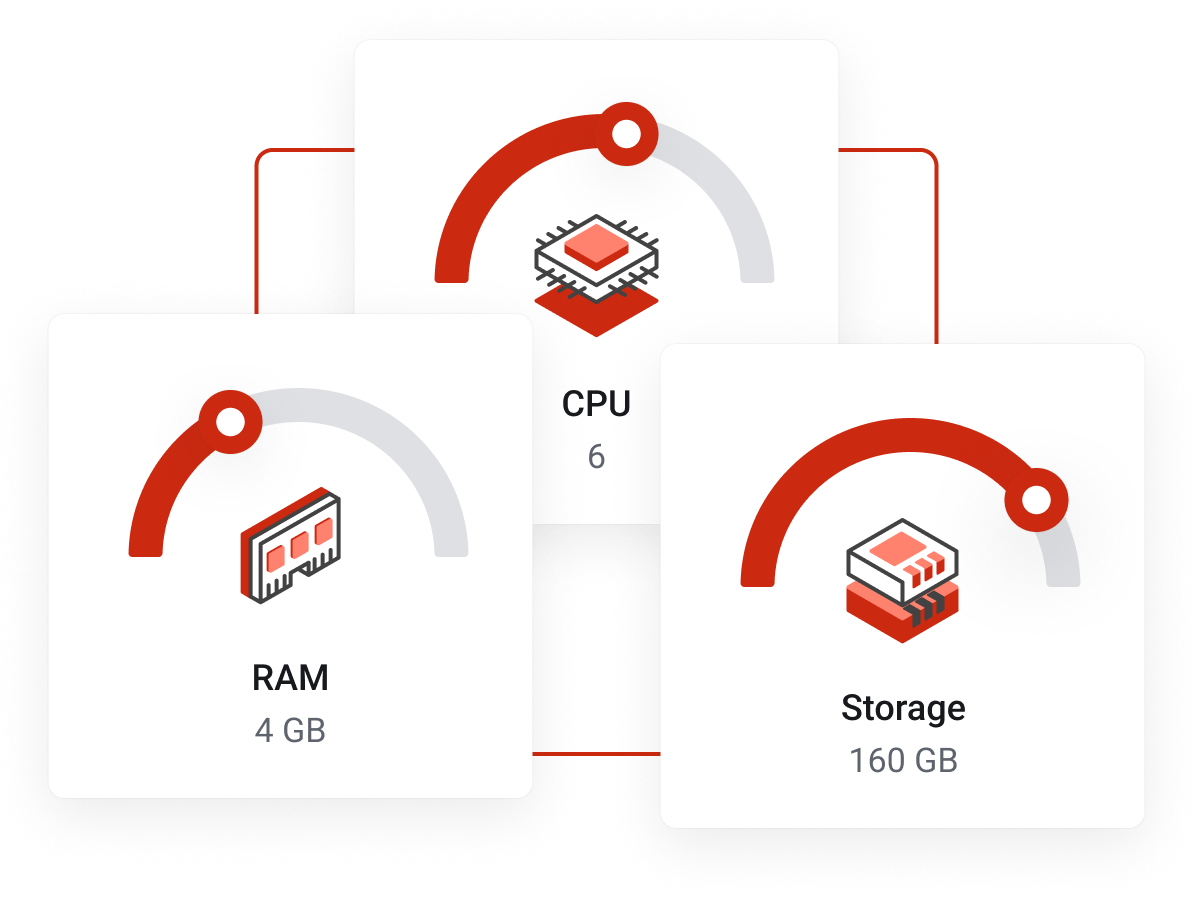 Dedicated Servers -  Customizable high-performance Dedicated Servers